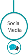 Social Media Social Media