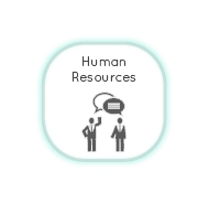 Human Resources