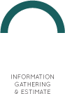 Information Gathering & Estimate