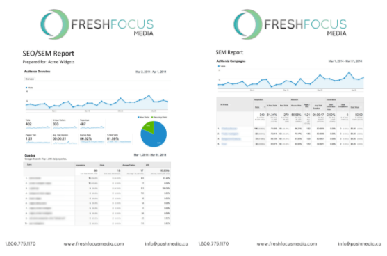 Monthly Reporting & Google Analytics