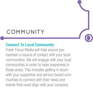 Community